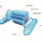 Floating type water turbine generator