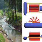 Floating type turbine suitable river or stream